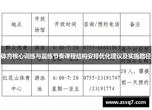 体育核心训练与晨练节奏课程结构安排优化建议及实施路径